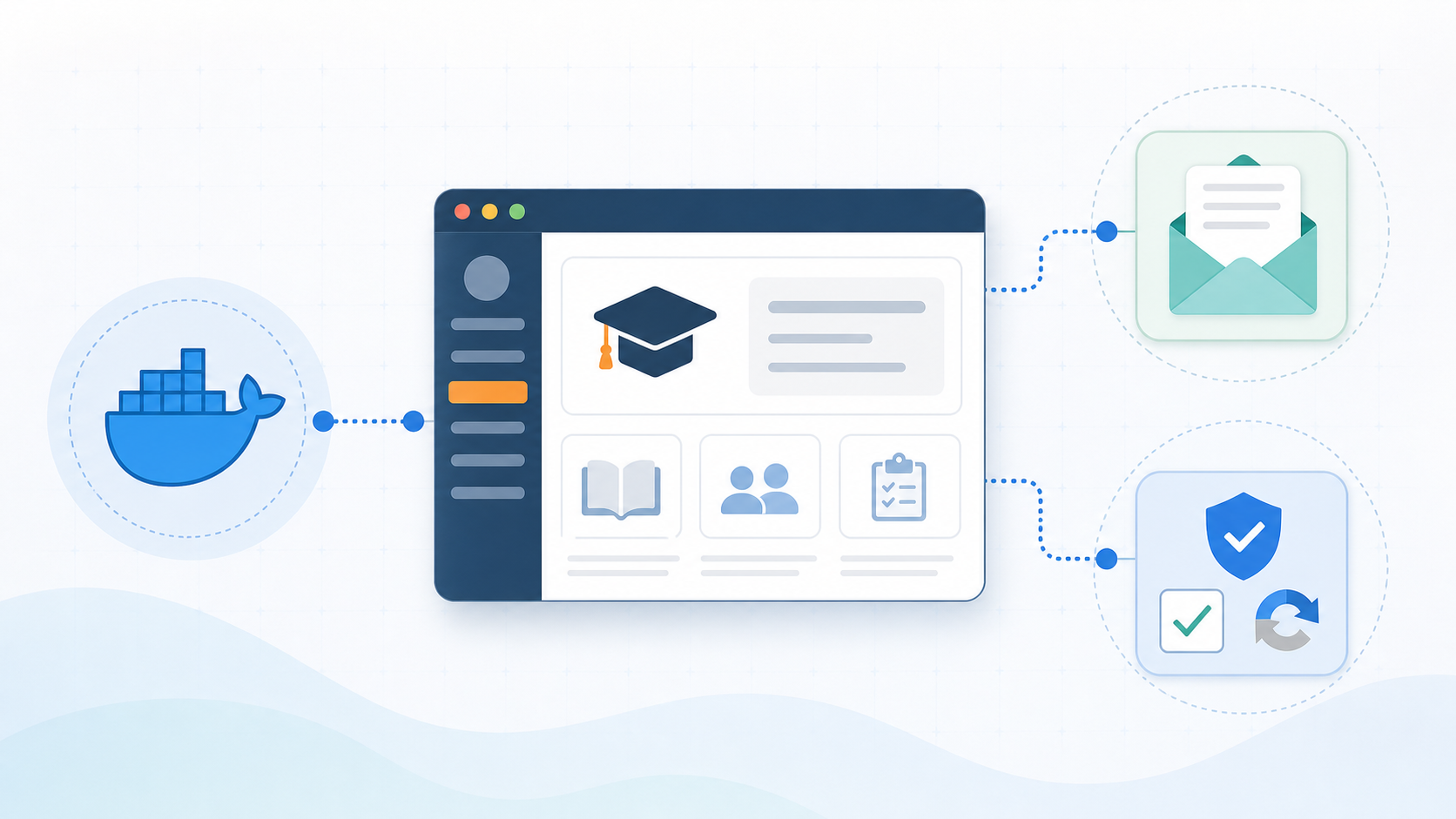 Moodle registration flow connected to Docker, Mailpit, and reCAPTCHA