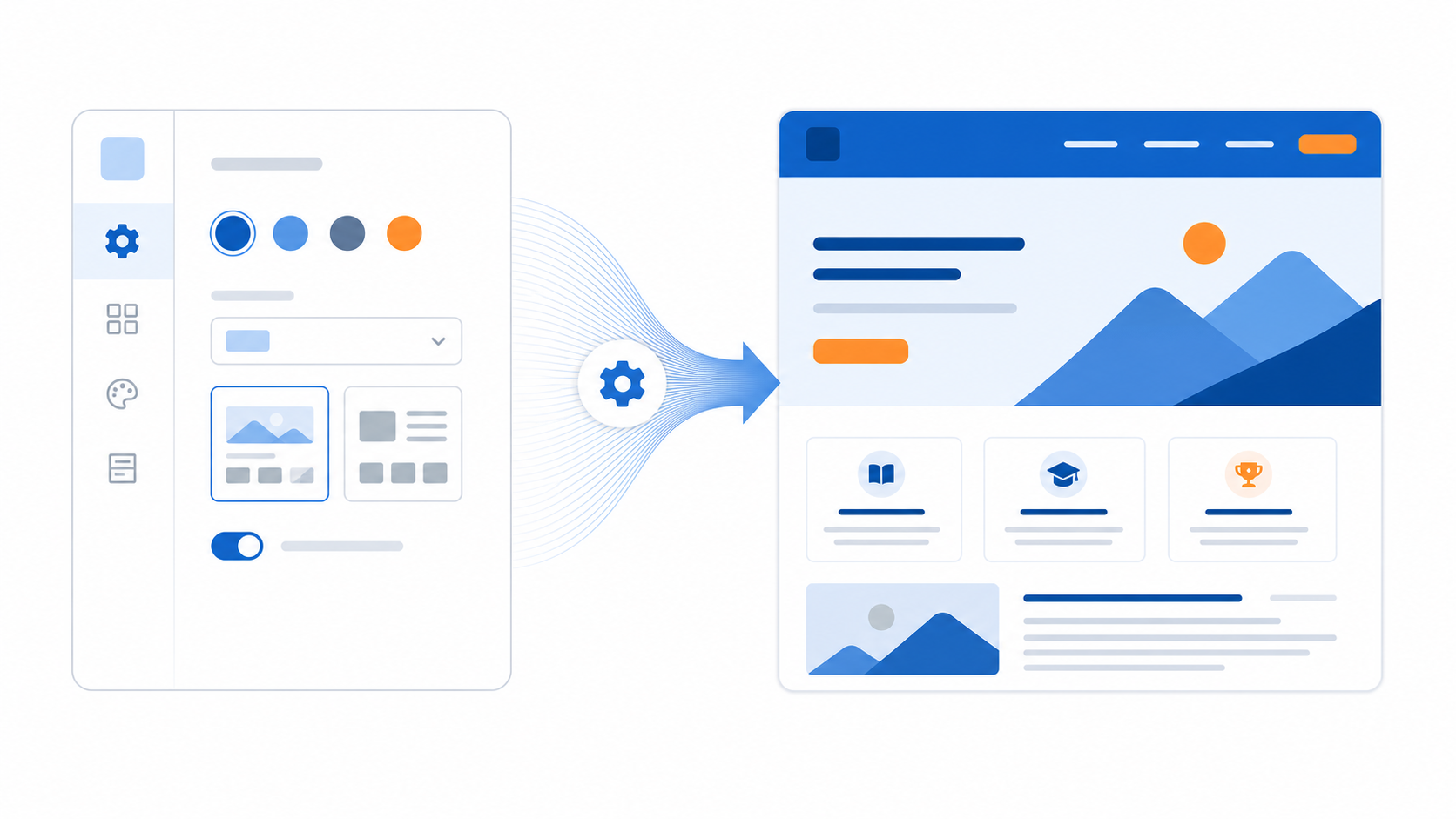 Learning platform settings panel flowing into a customized home page
