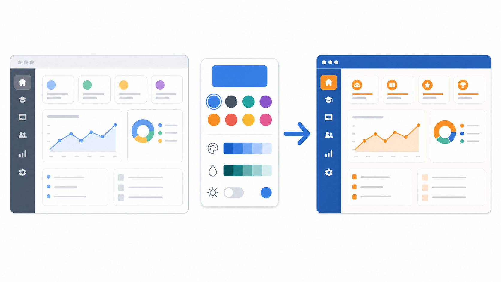 Learning platform theme settings and refreshed dashboard