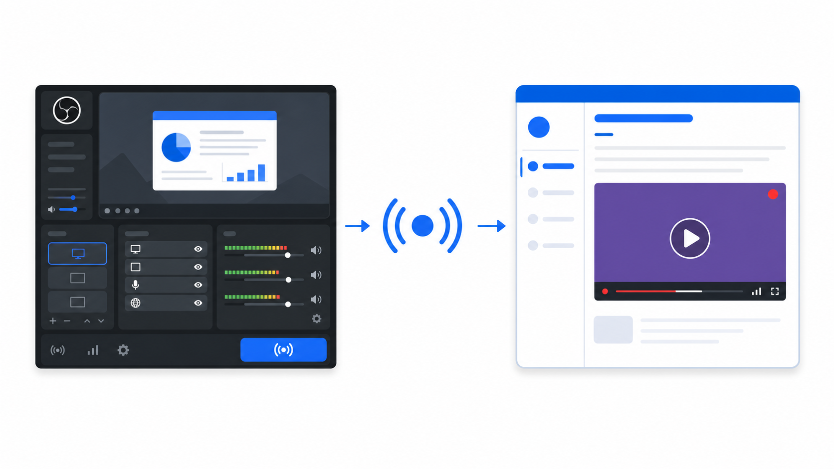 Broadcast software screen capture streamed to a live player in Moodle