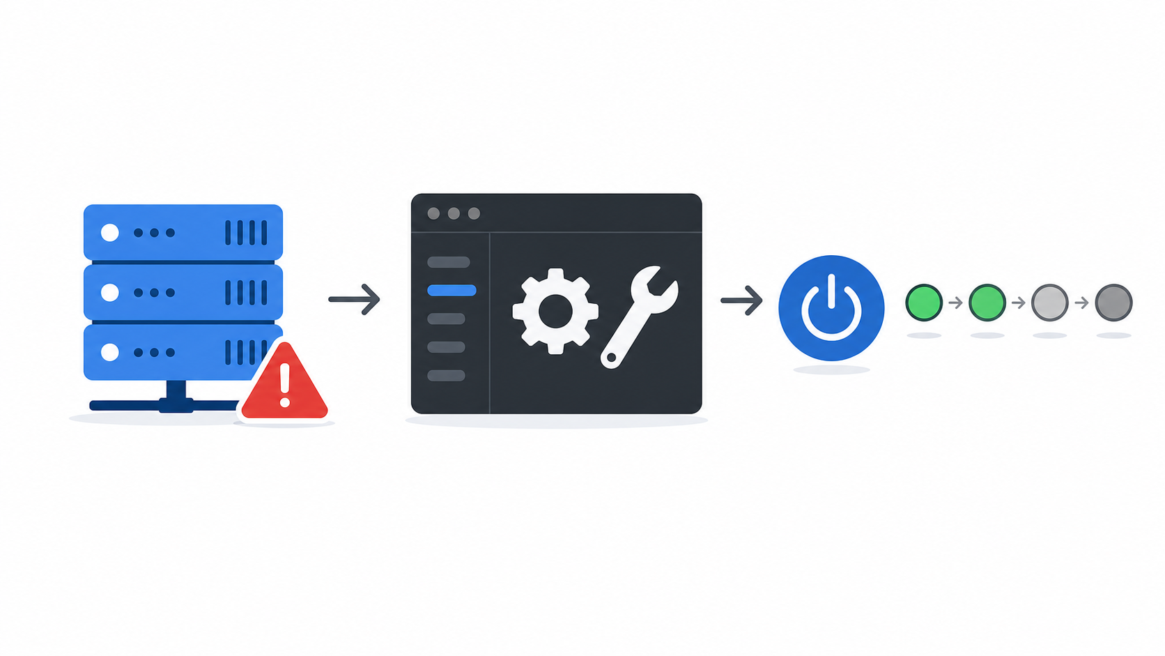 Local MySQL troubleshooting configuration and orderly service shutdown