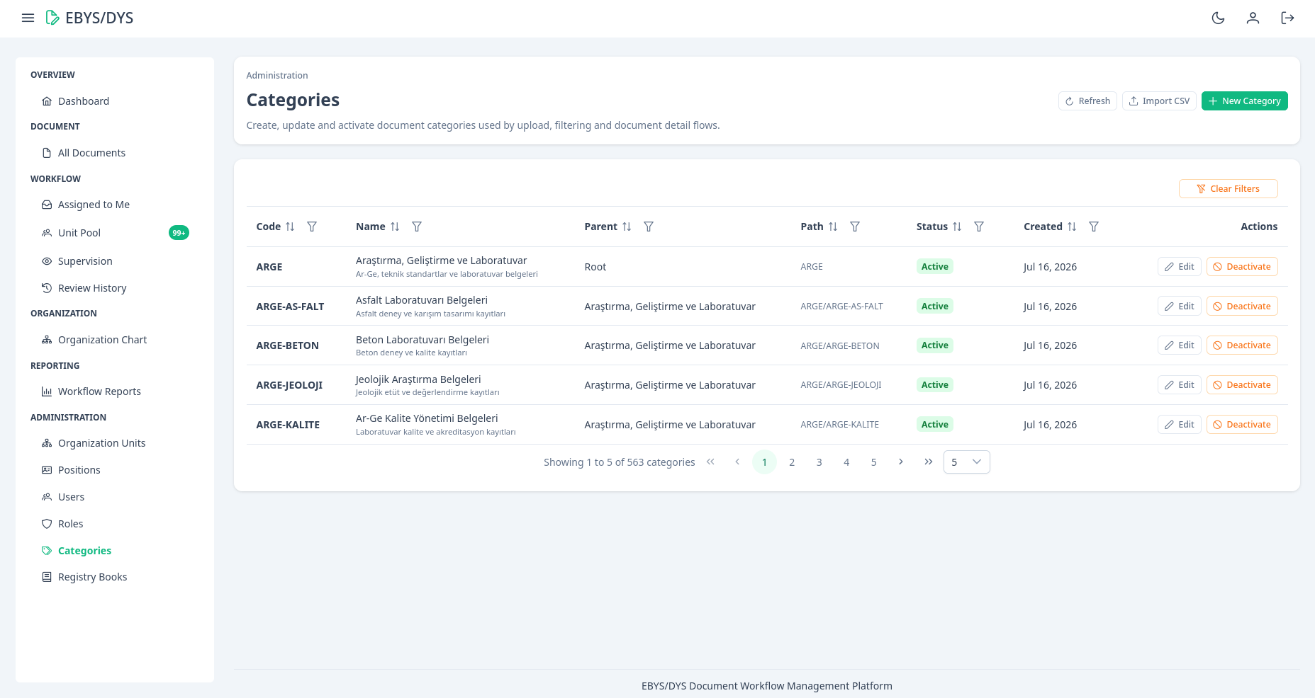 EBYS/DYS Platform project preview 22