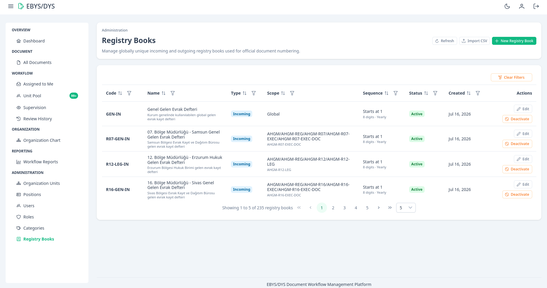EBYS/DYS Platform project preview 23