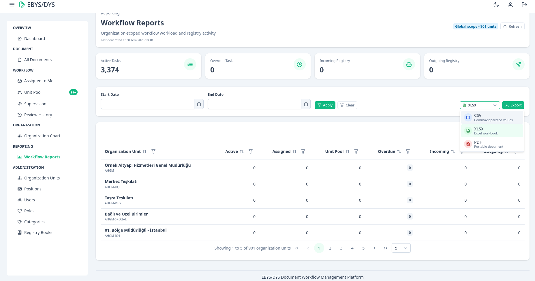 EBYS/DYS Platform project preview 25