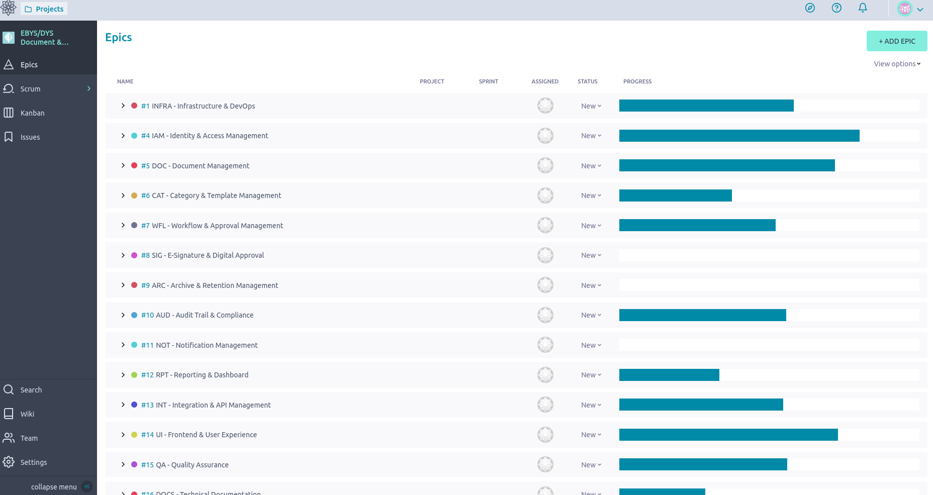 EBYS/DYS Platform project preview 28