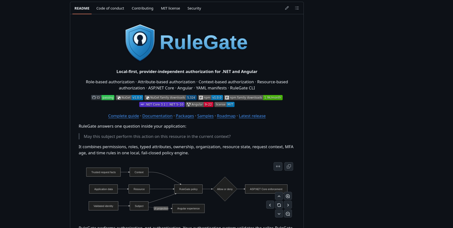 RuleGate project preview 2